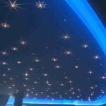 5W LED Fiber Optic Twinkle Star Ceiling Light