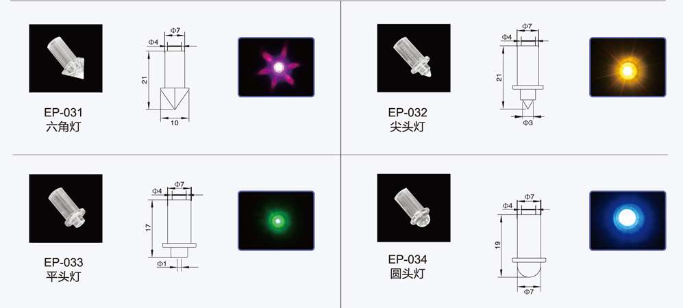 Plastic Fiber Optic Installation Tutorial - Actelser 